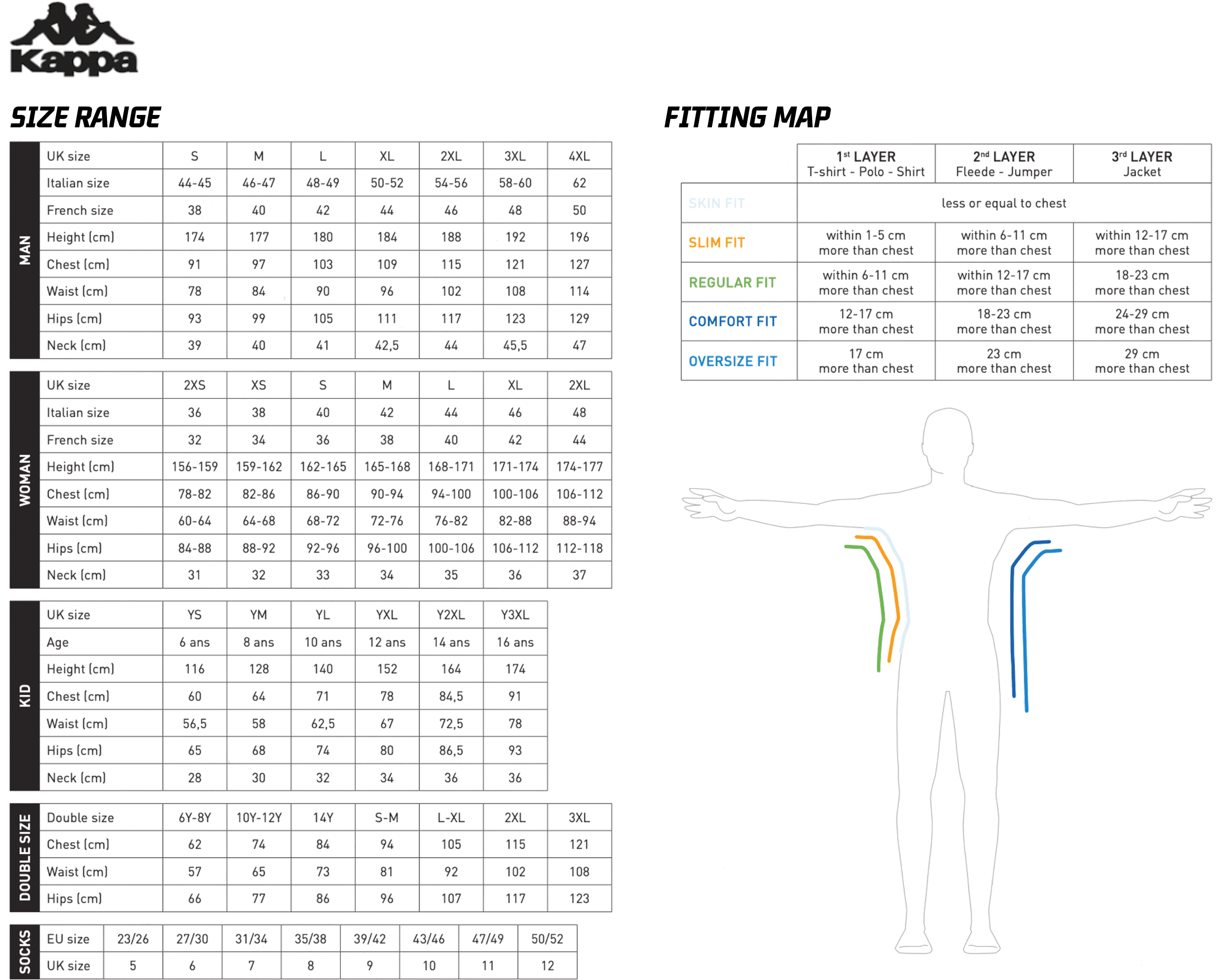 Kappa Size Guide
