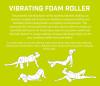 Urban-Fitness-Vibrating-Foam-Roller-4.jpg
